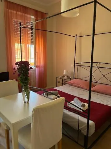 Mila House Roma