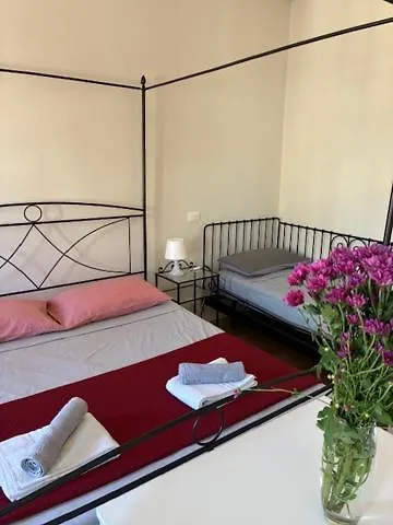 Mila House Roma